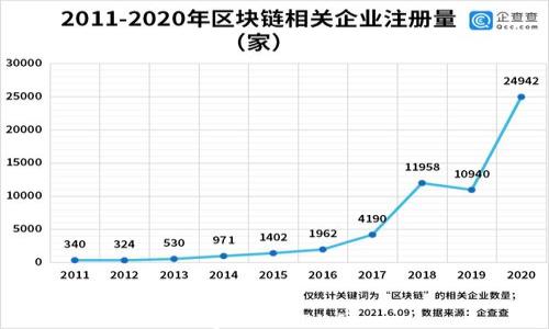 
/guanjianci