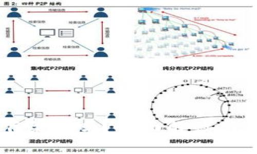 U钱包下架了吗?全面解读与用户指南