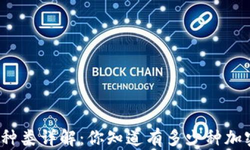 
加密货币钱包种类详解：你知道有多少种加密货币钱包吗？