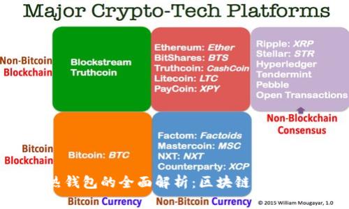 冷钱包与热钱包的全面解析:区块链资产安全的选择