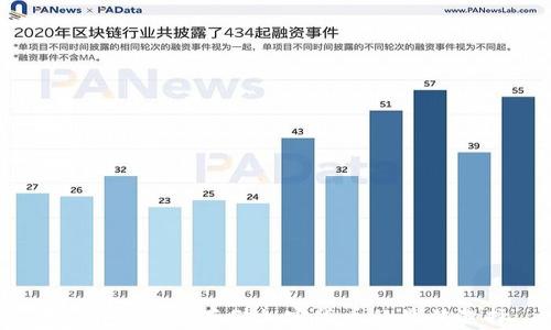冷钱包:安全存储加密货币的最佳选择