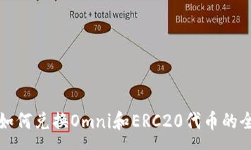 py    
冷钱包如何兑换Omni和ERC20代币的全面指南