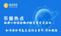 思考一个符合用户搜索需