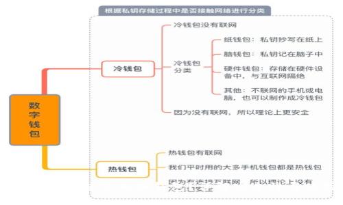 麦子钱包如何转变为冷钱包?详解安全性与使用方法
