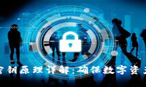 : 冷钱包的密钥原理详解:确保数字资产安全的基础
