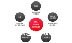 Doge提币冷钱包使用指南与