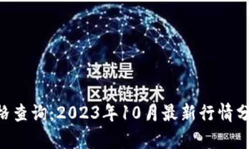 今日BTC币价格查询：2023年10月最新行情分析及影响因素