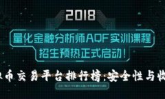 2023年十大虚拟币交易平台