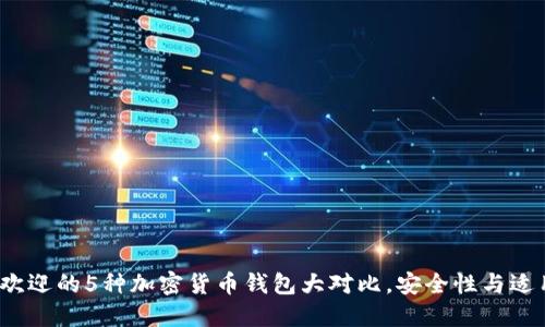2023年最受欢迎的5种加密货币钱包大对比，安全性与适用性一目了然