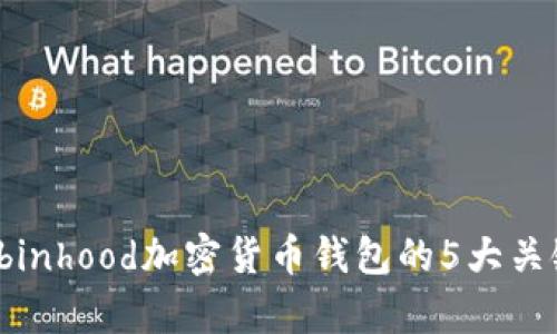 2023年Robinhood加密货币钱包的5大关键功能分析