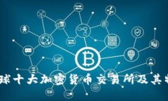 2023全球十大加密货币交易