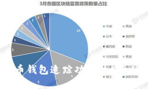 2023年加密货币钱包追踪功能的5大优势与应用案例
