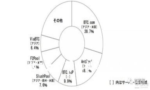 加密货币钱包的5大不可忽视的好处，你了解了吗？