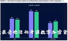 2023年7款最受欢迎的开源数