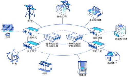 加密货币转入冷钱包的完整指南：提高安全性的5个必知步骤

加密货币, 冷钱包, 安全性, 数字资产/guanjianci

为什么需要冷钱包?
在加密货币的世界里，安全性是每一个投资者必须重视的问题。冷钱包作为一种存储方式，因其高水平的安全性而备受推崇。与热钱包相比，冷钱包并不直接连接到互联网，这意味着它们更不容易受到黑客攻击。将加密货币转入冷钱包是一种保护资产的有效策略，尤其是在市场波动剧烈时。

什么是冷钱包?
冷钱包通常是指不与互联网连接的存储设备。它可以是硬件钱包，也可以是纸钱包。硬件钱包如Ledger和Trezor，在物理上储存加密密钥，为用户提供高安全性。而纸钱包是一种将公钥和私钥写在纸上的方式，虽然便宜，但需要妥善保存，避免丢失或损坏。

转入冷钱包的准备工作
转入冷钱包之前，你需要做好充分的准备工作。首先，选择一个信誉良好的冷钱包品牌并购买其产品。确保你从官方网站或授权经销商处购买，以避免假货。此外，在设置冷钱包时，不要在联网设备上完成所有步骤，以降低被攻击的风险。

具体转入步骤
完整转入过程如下：
1. **初始化冷钱包**：在没有互联网连接的环境中打开冷钱包，按照说明进行初始化。通常需要设置一个复杂的密码，用于保护你的私钥。
2. **生成接收地址**：通过冷钱包生成一个接收地址，这一步是在设备本身上完成，以确保安全性。生成的地址通常以字母和数字的组合形式表示。
3. **从热钱包转账**：登陆你的热钱包账户，在转账页面输入你刚才生成的冷钱包地址和要转入的金额。务必仔细检查地址的准确性，避免因地址错误导致资产丢失。

确认交易
完成转账后，耐心等待区块链网络确认交易。确认时间取决于网络的拥堵程度，通常几分钟到几小时不等。你可以通过区块链浏览器查看交易状态，以确保资金顺利转入。

冷钱包的管理与维护
冷钱包在使用后的管理同样重要。你需要定期检查冷钱包的状态，但不必频繁访问。保存冷钱包的环境也要注意，尽量保持它不受湿气、温度极端变化等影响，以延长其使用寿命。

冷钱包的优缺点
虽然冷钱包的安全性高，但也有其劣势。例如，冷钱包的备份和恢复过程相对复杂，且一旦丢失或损坏，资产可能会面临风险。此外，冷钱包的使用也需要一些技术知识，对于新手用户来说可能比较困难。

如何选择适合自己的冷钱包
市场上有各种不同类型的冷钱包，选择时可以考虑以下因素。首先是设备的安全性，确保其有良好的加密方式。其次是用户体验，使用过程是否友好，有些冷钱包可能设置较为复杂。最后，查看社区对该产品的评价，了解其他用户的使用反馈，帮助你做出最优选择。

总结
确保加密货币安全存储的唯一方法就是使用冷钱包。通过将加密货币转入冷钱包，可以大幅降低被黑客盗取的风险，保护你的资产。虽然设置冷钱包需要一些时间和精力，但只要遵循上述步骤，你就可以为自己的数字资产提供强有力的保障。记住，一旦拥有冷钱包，安全性和便利性永远是你的优先考虑因素。

冷钱包的优势虽然明显，但也需要投资者对新技术保持敬畏和学习的态度。在这个快速变化的市场中，安全不是一成不变的，你的防御措施也需要与时俱进。

