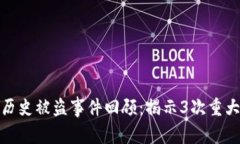 库神钱包历史被盗事件回