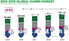   2023年贝壳冷钱包最新价