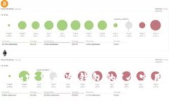 2023年购买加密货币冷钱包