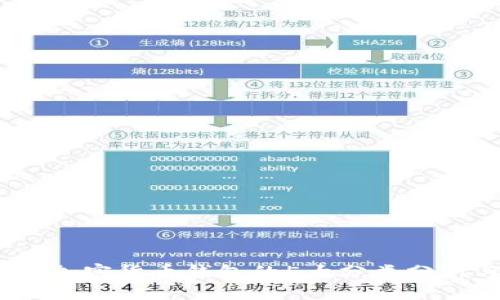 2023年加密货币钱包的5大分类分析与比较