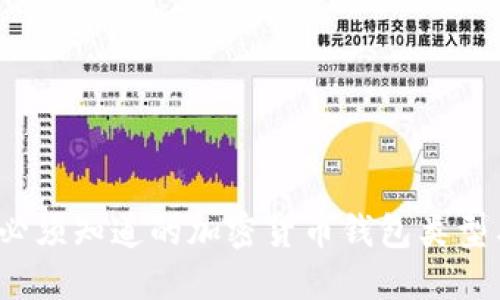 2023年你必须知道的加密货币钱包类型与使用指南