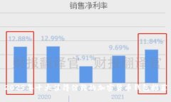 2023年十大值得信赖的加密