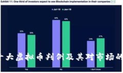 2023年十大虚拟币判例及其