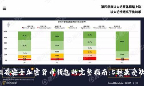 2023年如何拥有安全加密货币钱包的完整指南：5种最受欢迎的钱包类型