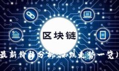 波币今日行情最新价格分