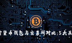 2023年最全面的加密货币钱