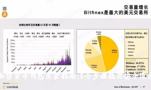 加密货币钱包出金指南：5个步骤教你安全退出