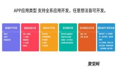 MY钱包：2023年最受欢迎的