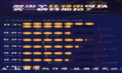 在这里，我无法提供具体