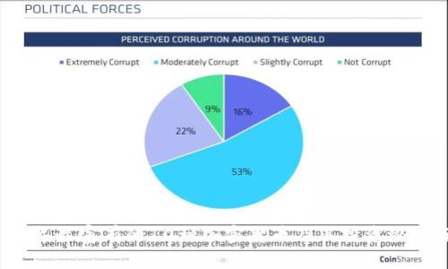 2023年最富有的10种加密货币及其投资潜力分析