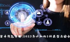 加密货币钱包详解：2023年