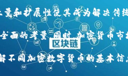 加密数字货币有哪些？2023年十大热门数字货币解读

加密货币, 数字货币, 投资, 区块链/guanjianci

随着金融科技的快速发展，加密数字货币在过去几年间变得越来越流行。这些数字资产在交易和投资方面提供了新的机遇，同时也引发了关于安全性和法规的讨论。各种各样的加密货币如雨后春笋般涌现，从比特币到新兴的替代币，各类数字货币为用户提供了不同的功能和用途。本文将深入探讨2023年十大热门加密数字货币，从它们的特点、用途以及市场表现为大家做全面的分析和介绍。

比特币（Bitcoin）
比特币是被广泛认知的第一个加密货币，由中本聪于2009年创建。作为市值最大的数字货币，比特币被视为数字黄金，主要用于储值和投资。比特币的去中心化特性使其不受任何政府或金融机构的控制。尽管其交易速度较慢和手续费较高，但仍有着强大的市场需求和支持者。

以太坊（Ethereum）
以太坊是一个允许开发者在其区块链上构建去中心化应用的开源平台。它的原生代币以太币（ETH）不仅用于支付网络中的交易费用，还能用于智能合约的执行。以太坊的灵活性和可编程性使其成为许多初创企业和区块链项目的首选平台。

币安币（Binance Coin）
作为全球最大的加密货币交易所之一，币安推出的币安币（BNB）在市场上占有一席之地。用户可以通过BNB支付交易手续费，享受折扣。此外，币安生态系统中还包括各种服务和产品，进一步提升了BNB的实用性。

瑞波币（Ripple）
瑞波币（XRP）主要用于跨境支付和国际汇款，旨在解决传统金融系统中的低效率问题。通过与全球主要金融机构的合作，瑞波加速了资金的转移，降低了交易成本。虽然因某些法律问题受到关注，但其技术依然受到市场认可。

莱特币（Litecoin）
莱特币是基于比特币改进后开发的一种数字货币，成立于2011年，目的是提供更快的交易确认时间和更高的交易性能。由于其科技结构相对简单，莱特币被称为“比特币的白银”，在支付领域有一定的应用。

链环（Chainlink）
作为去中心化预言机网络，链环（LINK）旨在将现实世界的数据传递到区块链上，使智能合约能够获取外部信息。链环通过与不同的数据源和系统合作，确保智能合约的实时性和可靠性。这使得它在DeFi（去中心化金融）领域特备重要。

美元稳定币（Tether）
美元稳定币（USDT）是一种与美元挂钩的加密货币，旨在提供价格稳重的数字货币。由于其稳定性，USDT被广泛用于交易所交易和资金转移，成为许多投资者在加密市场中避险的一种选择。

卡尔达诺（Cardano）
卡尔达诺是一个侧重于可持续性和可扩展性的区块链平台，以其科学的方法和逐步实施的开发模式而闻名。ADA是该平台的原生代币，用于支付交易手续费及参与治理。卡尔达诺的技术基础和去中心化治理机制使其具有良好的发展潜力。

波卡（Polkadot）
波卡是另一个兼具可扩展性和互操作性的区块链平台，它允许不同的区块链在一个网络中连接和沟通。用户可以通过波卡的原生代币DOT参与网络治理和Staking，推动整个网络的发展。在多链生态系统中，波卡希望构建一个更为强大的区块链环境。

Solana（索拉纳）
Solana是一个以高性能和低交易费用为特点的区块链网络，已迅速崛起成为DeFi和NFT项目的重要平台。其OLY原生代币的快速交易确认时间吸引了开发者和用户。Solana的高吞吐量和扩展性使其成为解决传统区块链问题的有效方案。

在以上提到的加密数字货币中，每种货币都有其独特的优势和局限性，适合不同类型的投资者和使用场景。在选择加密货币进行投资时，用户应根据自己的需求和风险承受能力做出全面的考量。同时，加密货币市场波动剧烈，政策变化和技术进步都对其价格形成直接影响，因此用户需关注行业动态，做好充分的研究和准备。

随着区块链技术的发展，新的加密数字货币仍在不断涌现。在这个充满机遇与挑战的市场中，投资者需保持警惕和理性，制定合理的投资计划。无论是作为长期投资还是短期交易，了解不同加密数字货币的基本信息和市场趋势都是非常重要的。