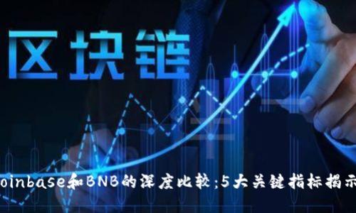 2023年Coinbase和BNB的深度比较：5大关键指标揭示投资潜力