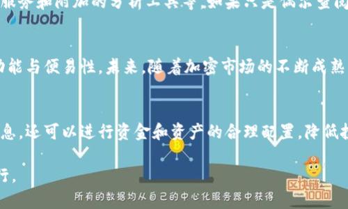   2023年最受欢迎的5款加密货币日历应用推荐 / 
 guanjianci 加密货币, 日历应用, 投资工具, 加密市场 /guanjianci 

加密货币日历应用的重要性
在不断变化的加密市场中，投资者需要时刻关注各种动态，包括新项目的发布、重要更新、硬分叉和其他关键事件。加密货币日历应用正是在这样的需求背景下应运而生。这些应用不仅可以帮助用户整理和跟踪重要事件，还能提供深入的市场分析，从而为投资决策提供支持。

市场上的主流加密货币日历应用
在众多的加密货币日历应用中，有几款尤为突出，它们以用户友好的界面、精准的事件通知和丰富的信息源而闻名。在这里，我们将介绍五款2023年最受欢迎的加密货币日历应用，无论是专业的投资者还是刚入门的新手，都能从中找到合适的工具。

1. CoinMarketCal
CoinMarketCal是一个广受欢迎的加密货币日历服务，提供了详细的市场事件和项目更新信息。用户可以根据不同的加密货币过滤事件，确保不会错过兴趣项目的重要信息。这款应用具有社区投票功能，用户可以为事件的重要性评分，进一步提升了信息的可信度。
该应用的界面清晰易用，用户可以方便地查找即将发生的事件。CoinMarketCal还提供移动应用，方便用户随时随地获取信息。这对于那些频繁出入市场的投资者尤其重要。

2. Crypto Calendar
Crypto Calendar是另一款功能强大的日历应用，专注于提供加密货币的历史和未来事件。与CoinMarketCal不同的是，Crypto Calendar的内容更新频率极高，几乎实时反映市场的变化。用户可以使用过滤功能，根据日期、类型和重要性分类查找事件，灵活性相当不错。
此外，Crypto Calendar还提供推送通知，确保用户可以在第一时间获取到最新的市场动态。对于那些信奉“时机是关键”的投资者来说，这款应用可以说是不可或缺的投资助手。

3. Blockfolio (现称为FTX)
Blockfolio是一款相当受欢迎的加密货币投资跟踪应用，虽然主要功能是监控投资组合，但它同样包含了丰富的日历事件信息。用户可以在这款应用上轻松查看其投资项目的最新动态，了解即将到来的重要事件。
Blockfolio支持通过手机应用或网页访问，方便用户获取实时信息。此外，它的社区互动功能，让用户可以分享看法或询问其他投资者的意见，增加了信息的多样性。

4. CoinGecko
CoinGecko不仅是一个加密货币市场数据平台，同样提供了丰富的市场日历功能。它的日历包含了许多项目的发布、测试和其他关键事件，用户可以按需查看相关信息。CoinGecko的优势在于其全面的数据支持，用户不仅能看到事件，还能了解到与之相关的市场趋势。
此外，CoinGecko还有社区功能，用户可以关注特定的货币和相关的新闻更新，使其成为一个多功能的投资工具。

5. CoinCheckup
CoinCheckup是一个综合性的项目分析工具，除了提供市场日历之外，还可以对不同的加密项目进行深入分析。它的日历功能比较多样，涵盖了一些较小的项目和难以找到的信息，对于寻求新兴投资机会的用户来说，这是一个宝贵的资源。
应用内的分析工具能够帮助用户更好地理解市场趋势，为投资决策提供数据支持。CoinCheckup的工具包功能强大，非常适合那些希望细致分析市场的投资者。

如何选择合适的加密货币日历应用
面对市场上众多的加密货币日历应用，用户应根据自身的需求选择合适的工具。考虑的因素包括应用的用户界面、信息的及时性、定制化服务和附加的分析工具等。如果只是偶尔查阅市场信息，简单的日历应用可能就足够了；而对于那些需要进行深入数据分析的用户，选择能够提供更多功能的综合性工具会更为合适。

总结
借助加密货币日历应用，投资者能够更高效地跟踪市场动态，做出更明智的决策。在选择最适合自己的应用时，不妨进行一些试用，对比功能与便易性。未来，随着加密市场的不断成熟，这些应用也将提供更加丰富和深入的服务，值得每位投资者关注。

持续关注市场动态
加密货币市场的环境瞬息万变，因此，持续关注关键事件是每位投资者都应具备的习惯。通过日历应用，用户不仅能够获取重要的市场信息，还可以进行资金和资产的合理配置，降低投资风险。合理使用这些工具，将为加密货币投资带来更多的机会与可能。

最终，投资的成功需要结合市场的信息分析与个人的投资策略。借助合适的加密货币日历应用，助你在这条充满挑战的道路上更好地前行。