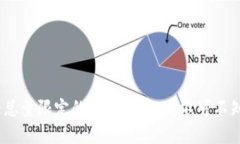 2023年十大总量限定的加密