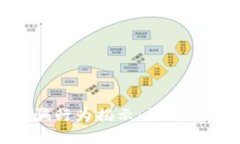 2023年加密货币诈骗行为揭