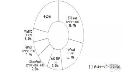 2023年加密货币入门：10个的解释，让你轻松理解数字资产