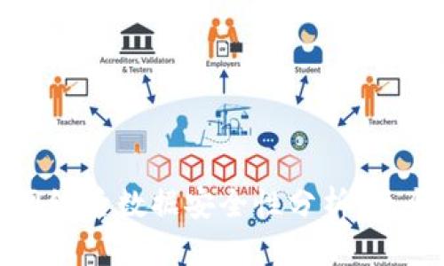 冷钱包导入网络后数据安全性分析：五个关键点揭秘