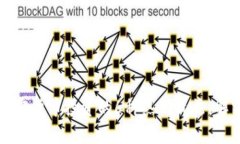 2023年加密货币投资的6种热