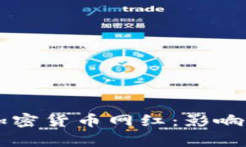 2023年欧洲十大加密货币网红：影响力、成就与前景分析