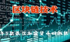 2023年5款最佳加密货币回测