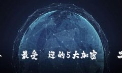 2023年韓國最受歡迎的5大加