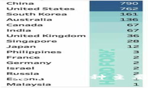 2023年维萨卡支持的7种主要加密货币一览