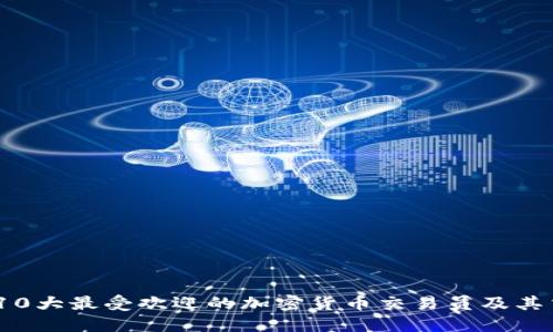 2023年10大最受欢迎的加密货币交易员及其交易策略