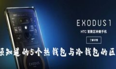 2023年你必须知道的5个热钱