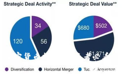 2023年稀缺加密货币排行：投资者必看的5种罕见代币