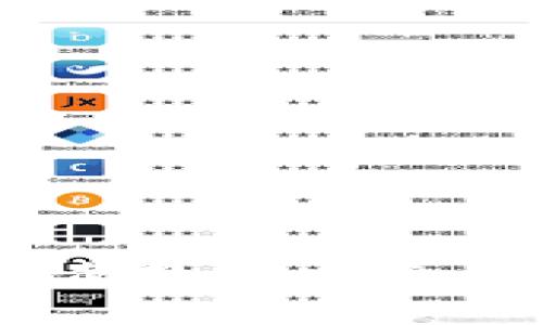如何创建冷钱包：一步一步教你建立安全的加密资产存储系统